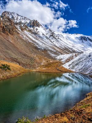 Middle Blue Lake Reflections